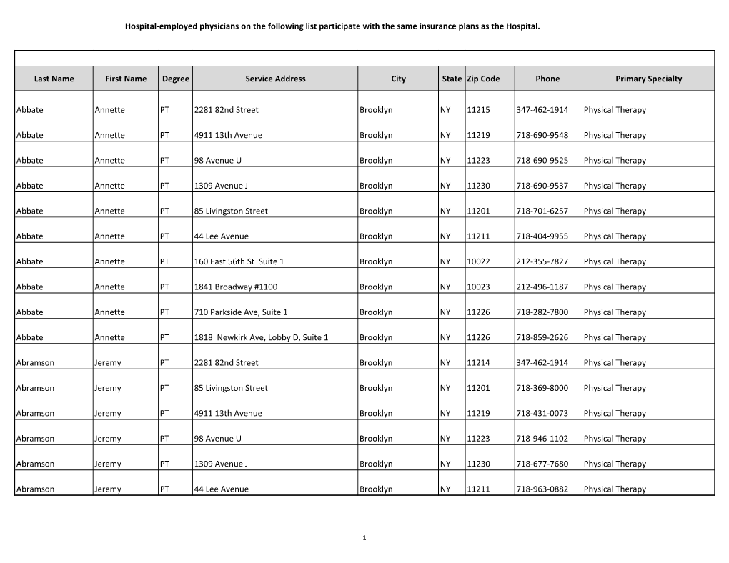 Hospital-Employed Physicians on the Following List Participate with the Same Insurance Plans As the Hospital