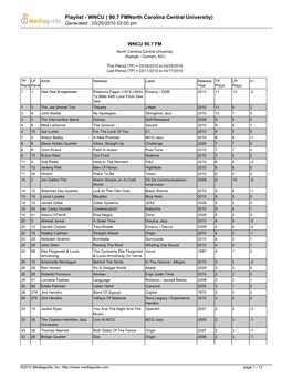 Playlist - WNCU ( 90.7 Fmnorth Carolina Central University) Generated : 03/25/2010 02:00 Pm