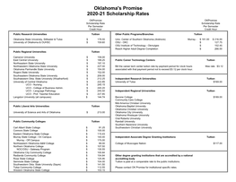 2020-21 Oklahoma's Promise Scholarship Rates