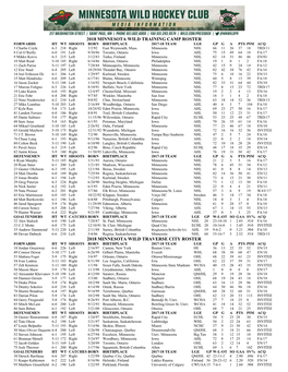 TRAINING CAMP ROSTER FORWARDS HT WT SHOOTS BORN BIRTHPLACE 2017-18 TEAM LGE GP G a PTS PIM ACQ 3 Charlie Coyle 6-3 218 Right 3/2/92 East Weymouth, Mass