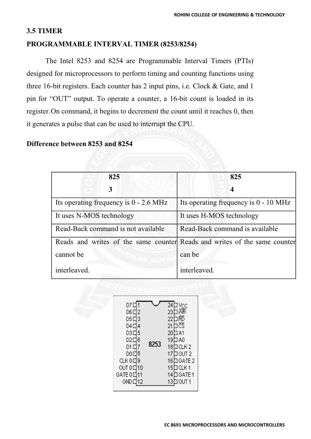 3.5 TIMER PROGRAMMABLE INTERVAL TIMER (8253/8254) The