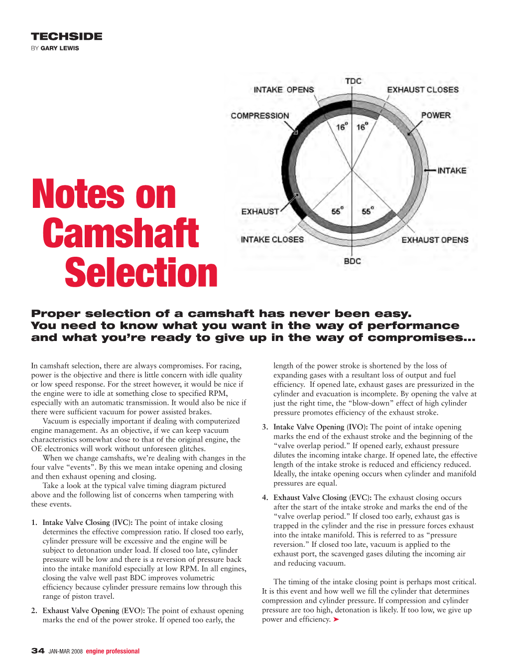 Notes on Camshaft Selection