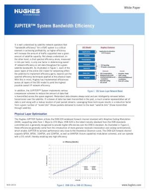 JUPITER™ System Bandwidth Efficiency