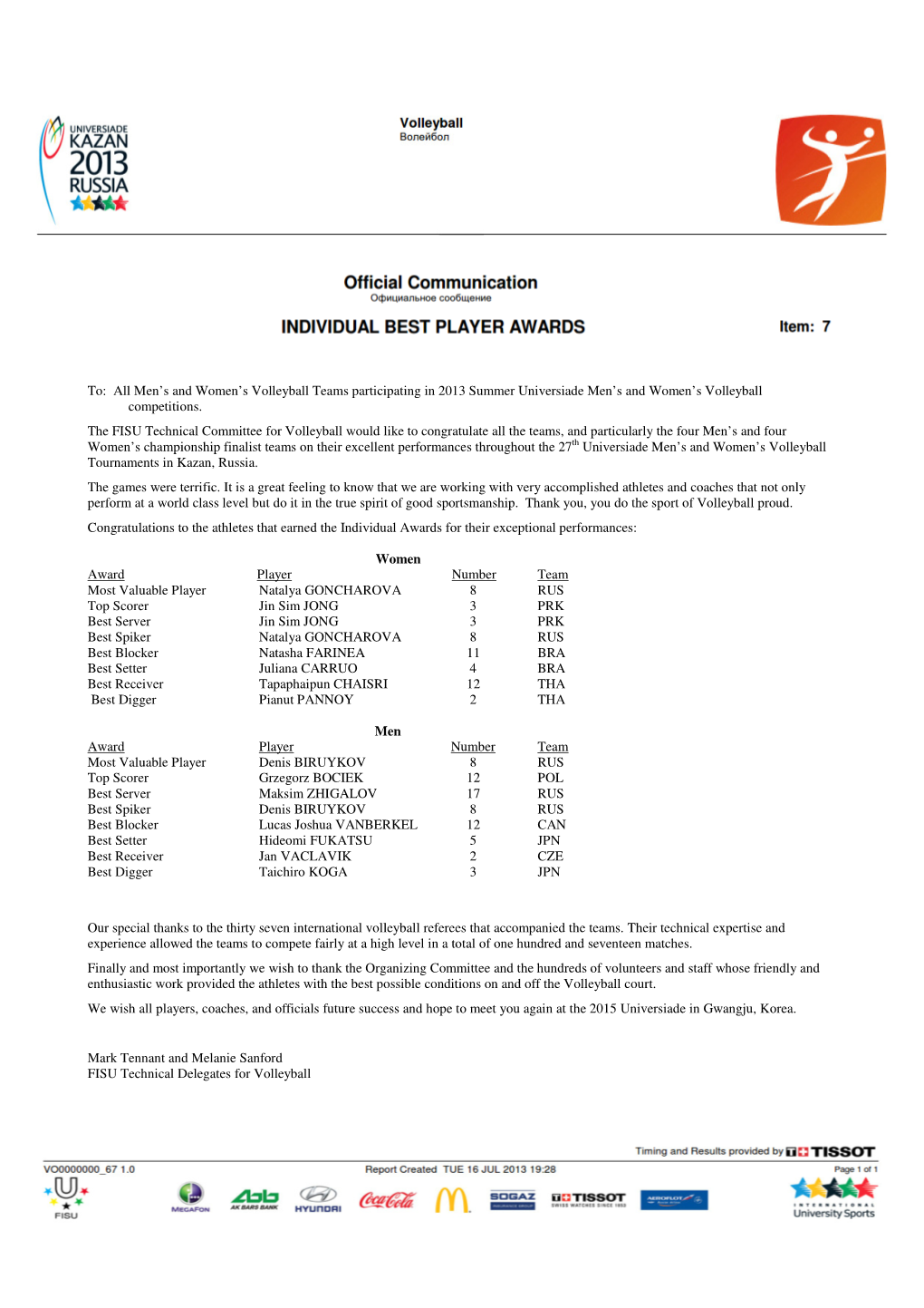 Men's and Women's Volleyball Teams Participating in 2013 Summer