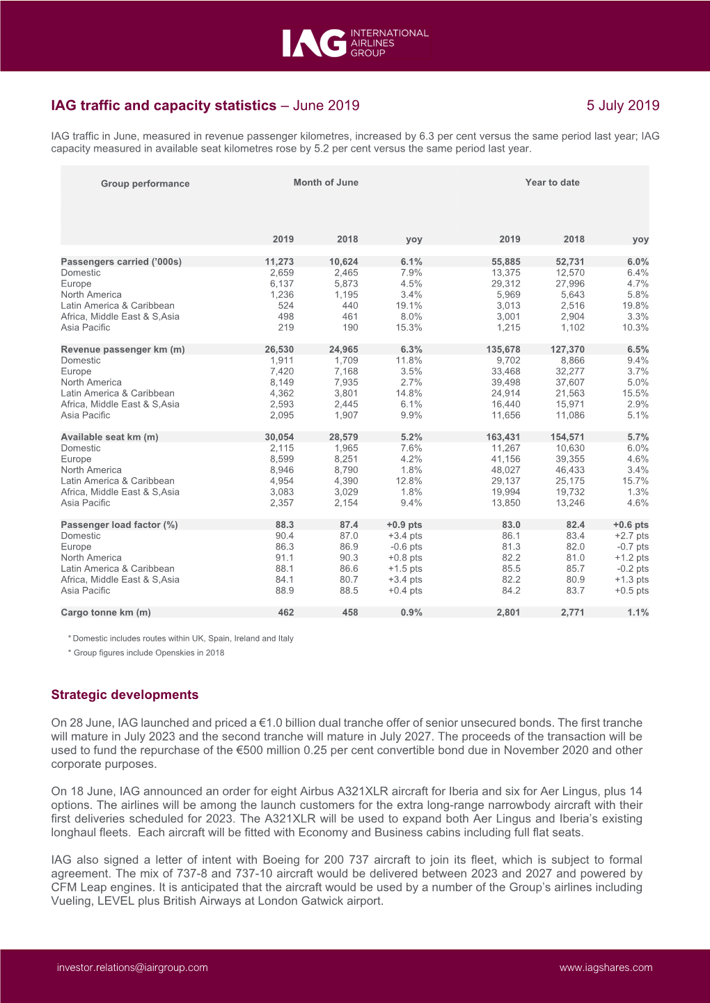 IAG Traffic and Capacity Statistics – June 2019 5 July 2019