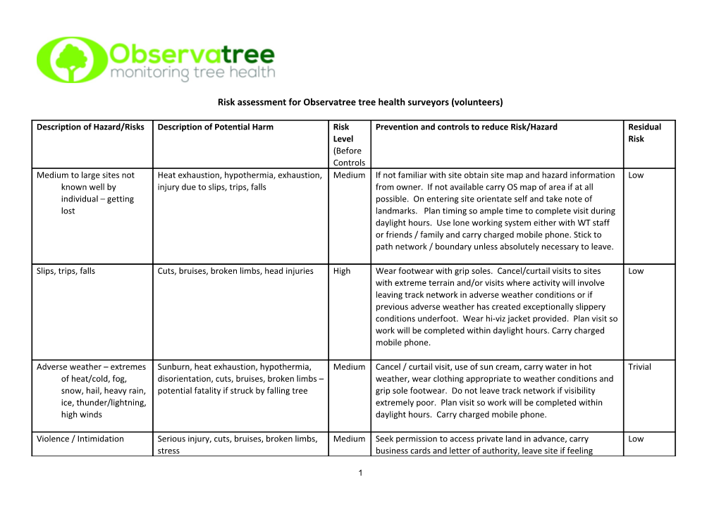 Risk Assessment for Observatree Tree Health Surveyors (Volunteers)