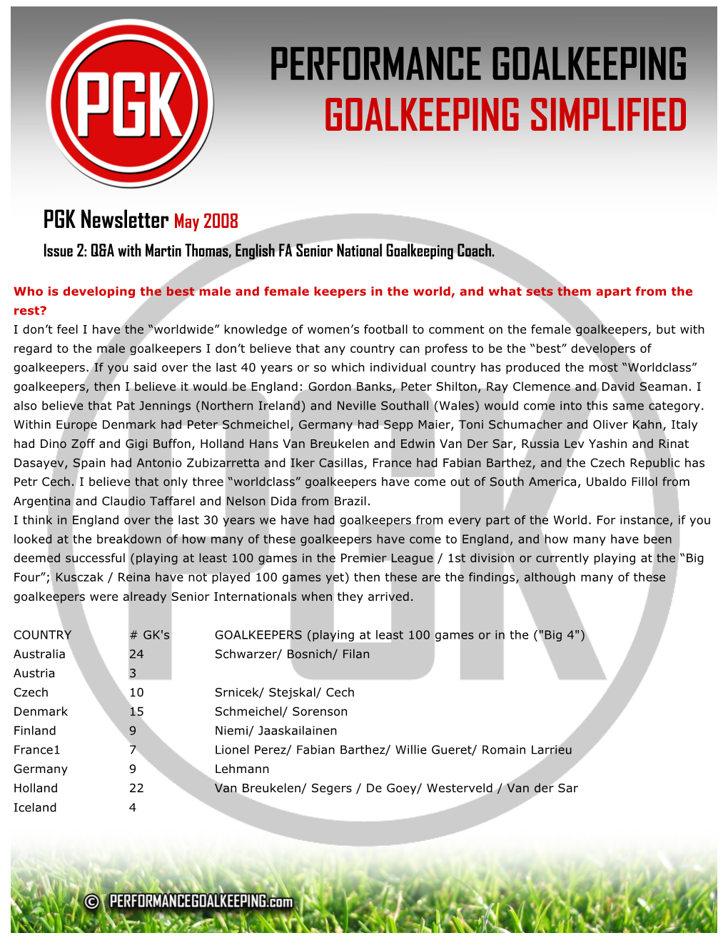 Performance Goalkeeping Goalkeeping Simplified