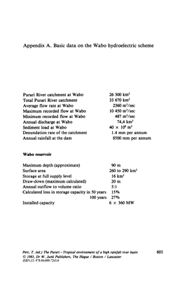 Appendix A. Basic Data on the Wabo Hydroelectric Scheme