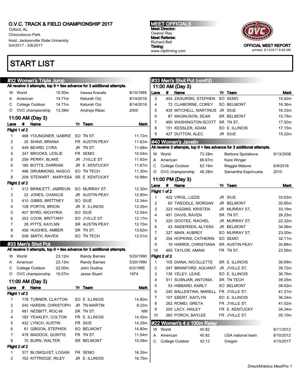 Day 3 Start Lists