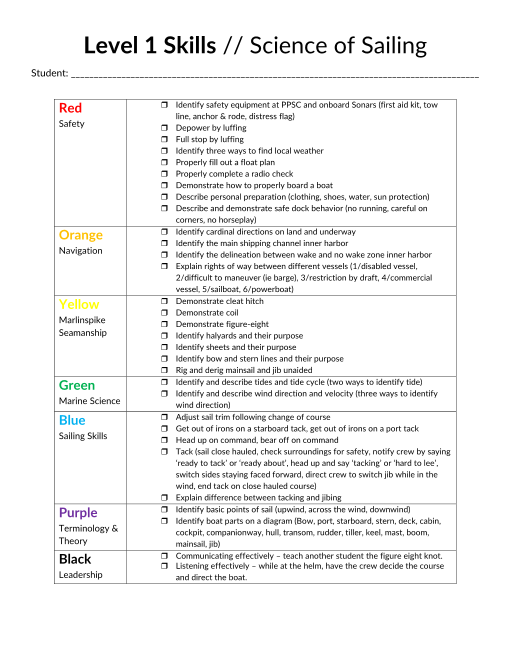 A Three Level Curriculum