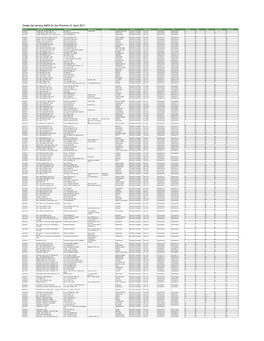 Dealer List Serving NAFA Iin the Province of April 2017