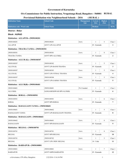 Government of Karnataka Provisional Habitation Wise Neighbourhood