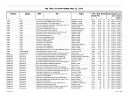 Op Title List Since Date: Mar 22, 2017
