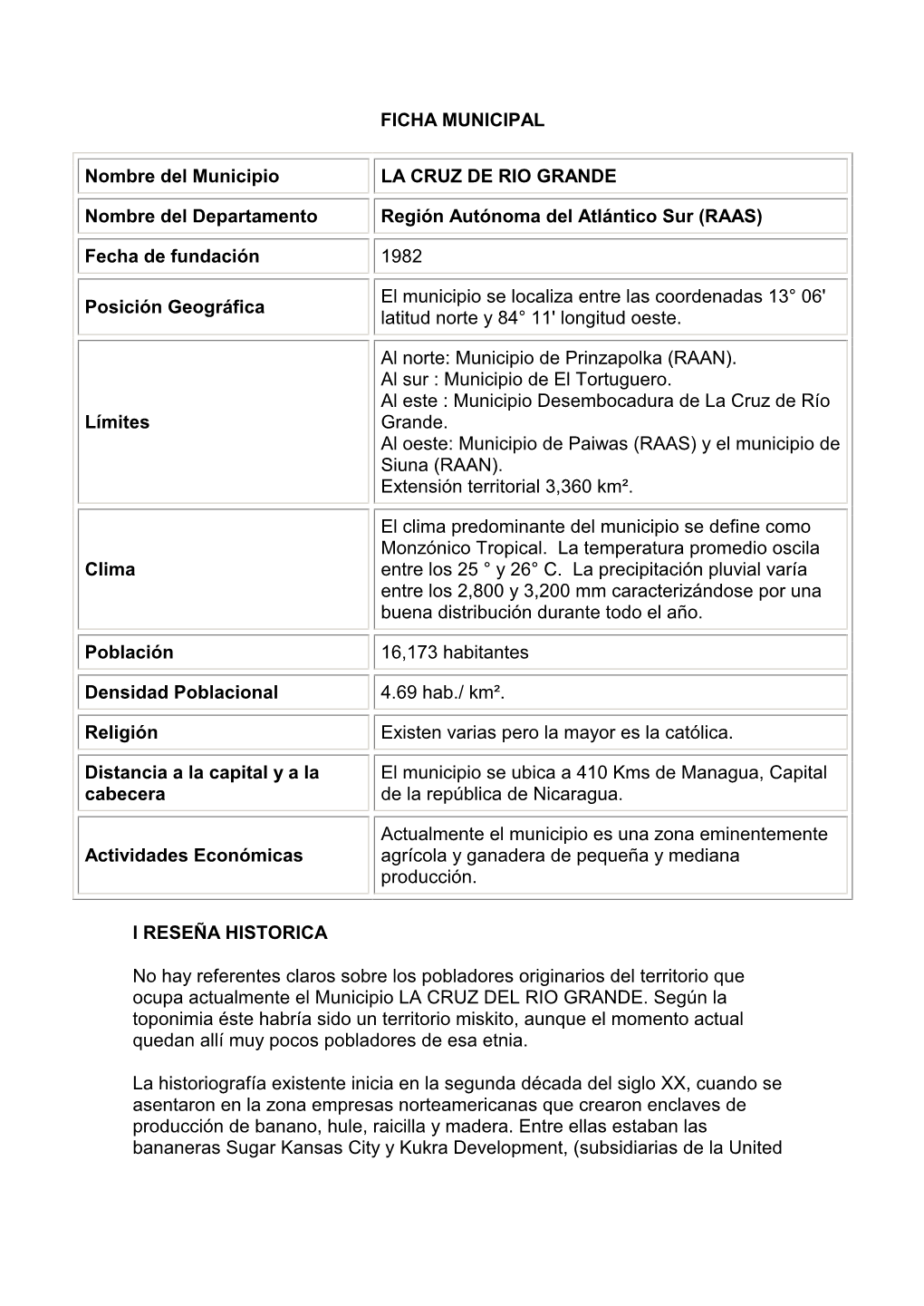 FICHA MUNICIPAL Nombre Del Municipio LA CRUZ DE RIO