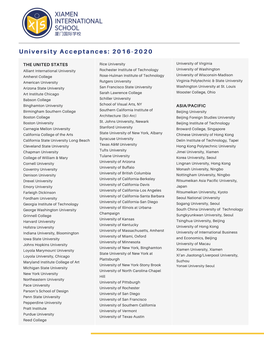 University Acceptances: 2016- 2020