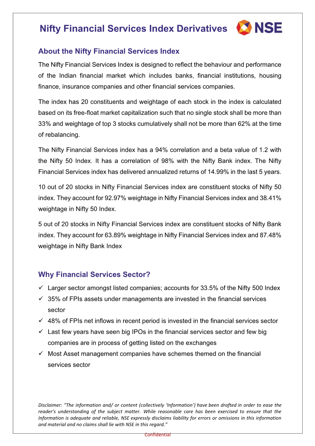 Nifty Financial Services Index Derivatives