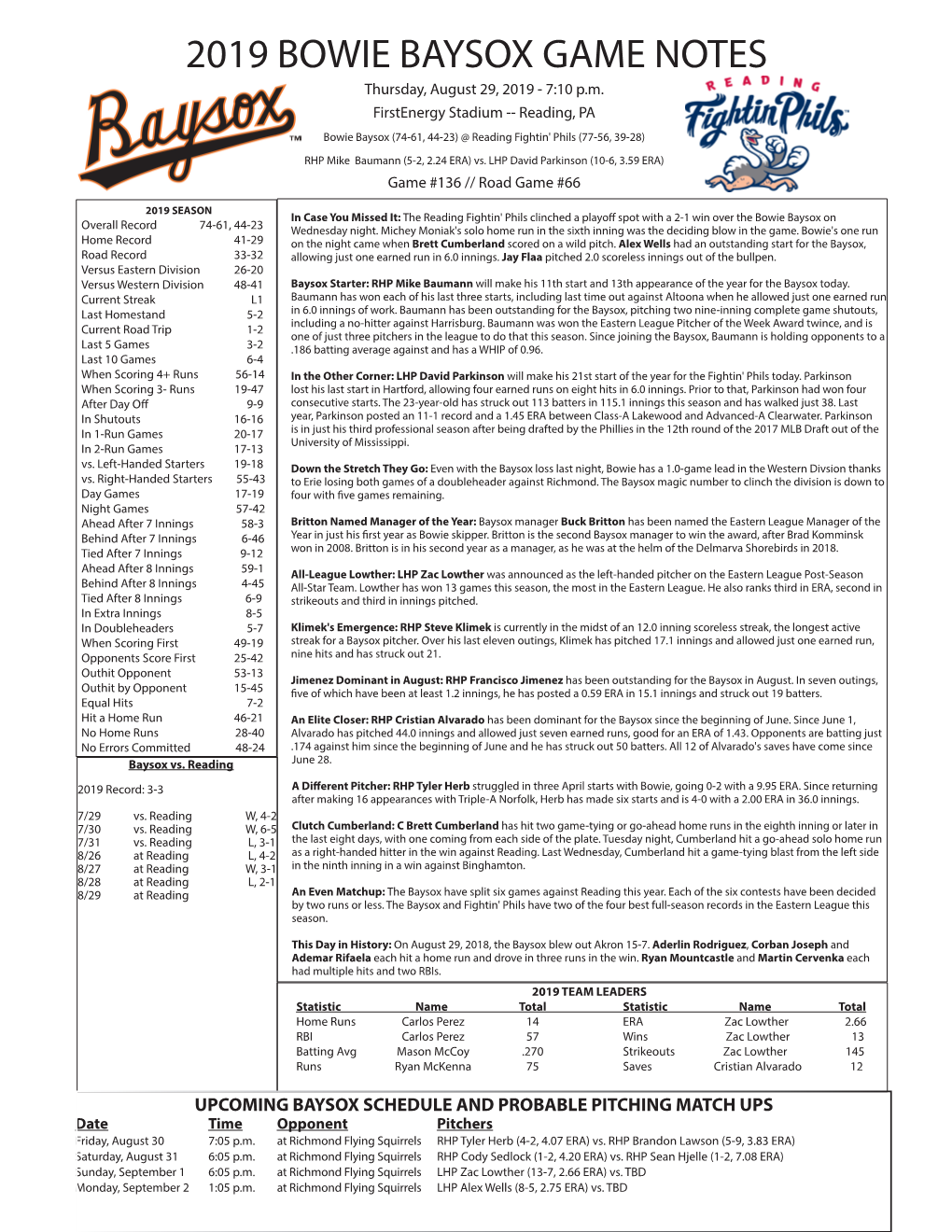 2019 BOWIE BAYSOX GAME NOTES Thursday, August 29, 2019 - 7:10 P.M