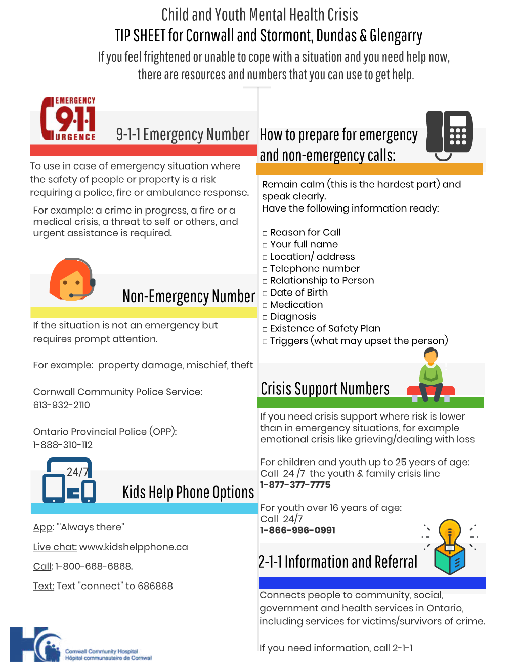 TIP SHEET for Cornwall and Stormont, Dundas & Glengarry Non-Emergency Number Crisis Support Numbers 2-1-1 Information and Re