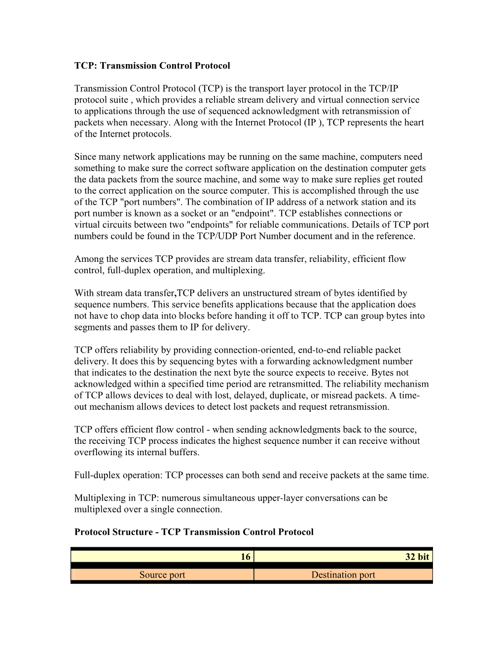 TCP: Transmission Control Protocol Transmission Control Protocol (TCP) Is the Transport Layer Protocol in the TCP/IP Protocol Su