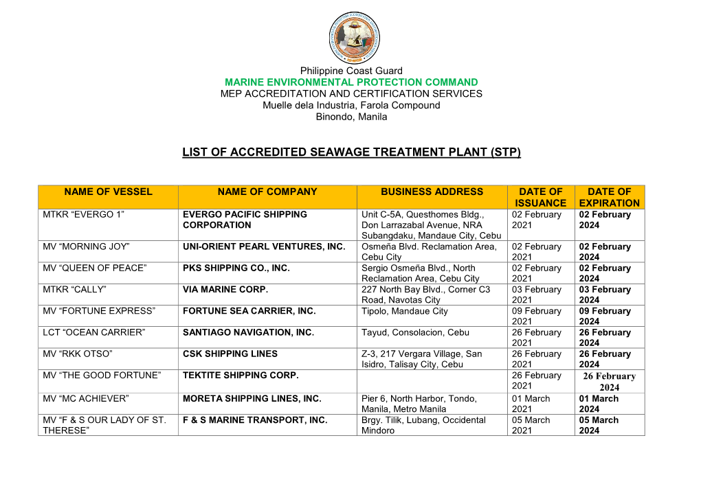 List of Accredited Seawage Treatment Plant (Stp)