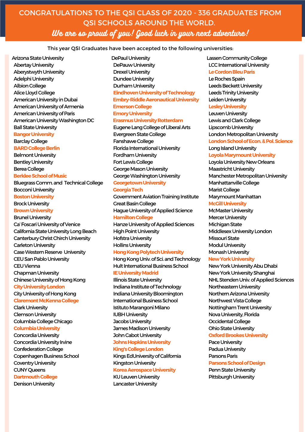 QSI University Acceptances 2020