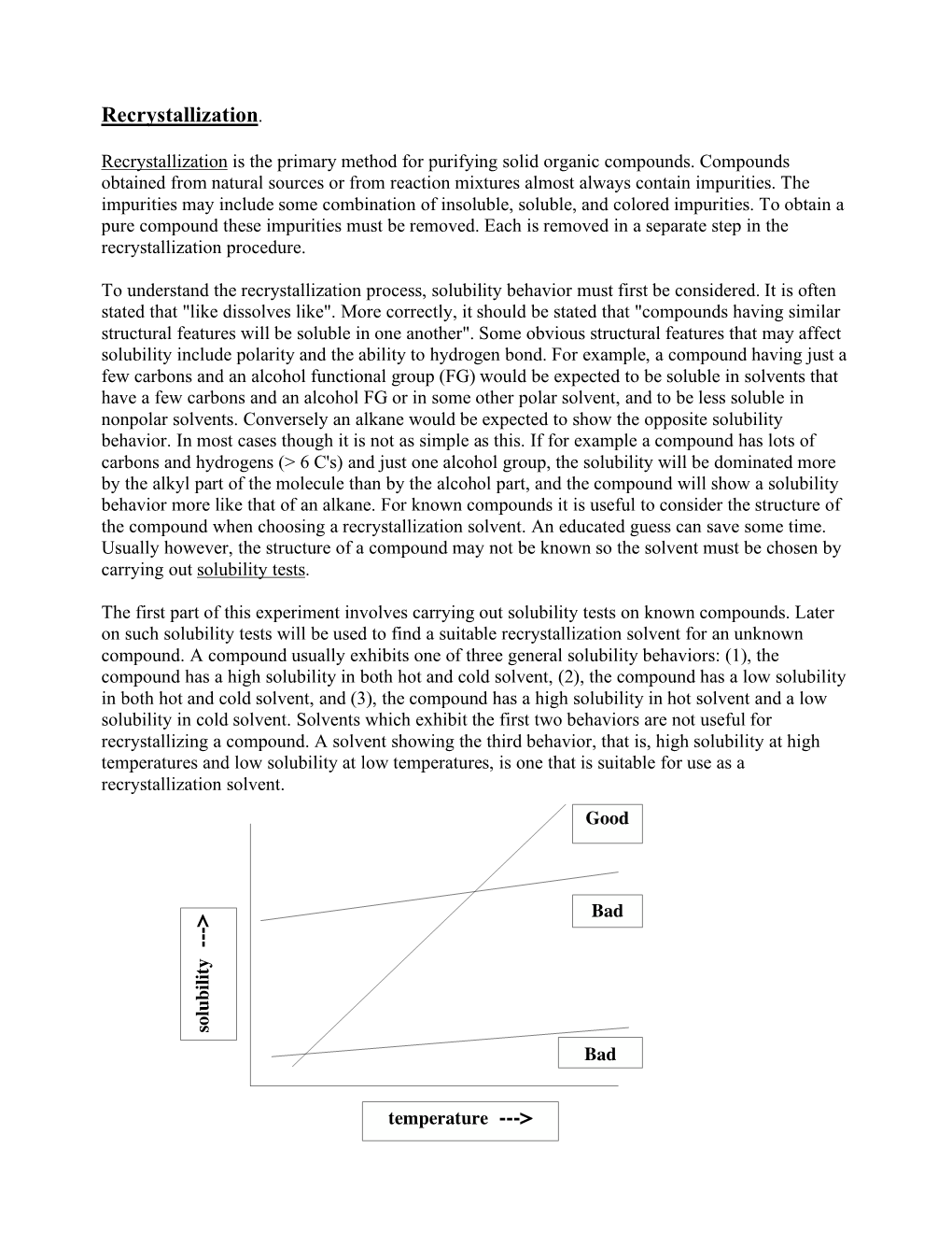 Recrystallization. --->