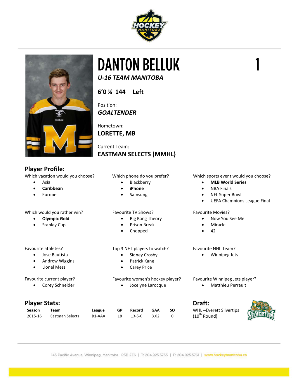 Danton Belluk 1 U-16 Team Manitoba