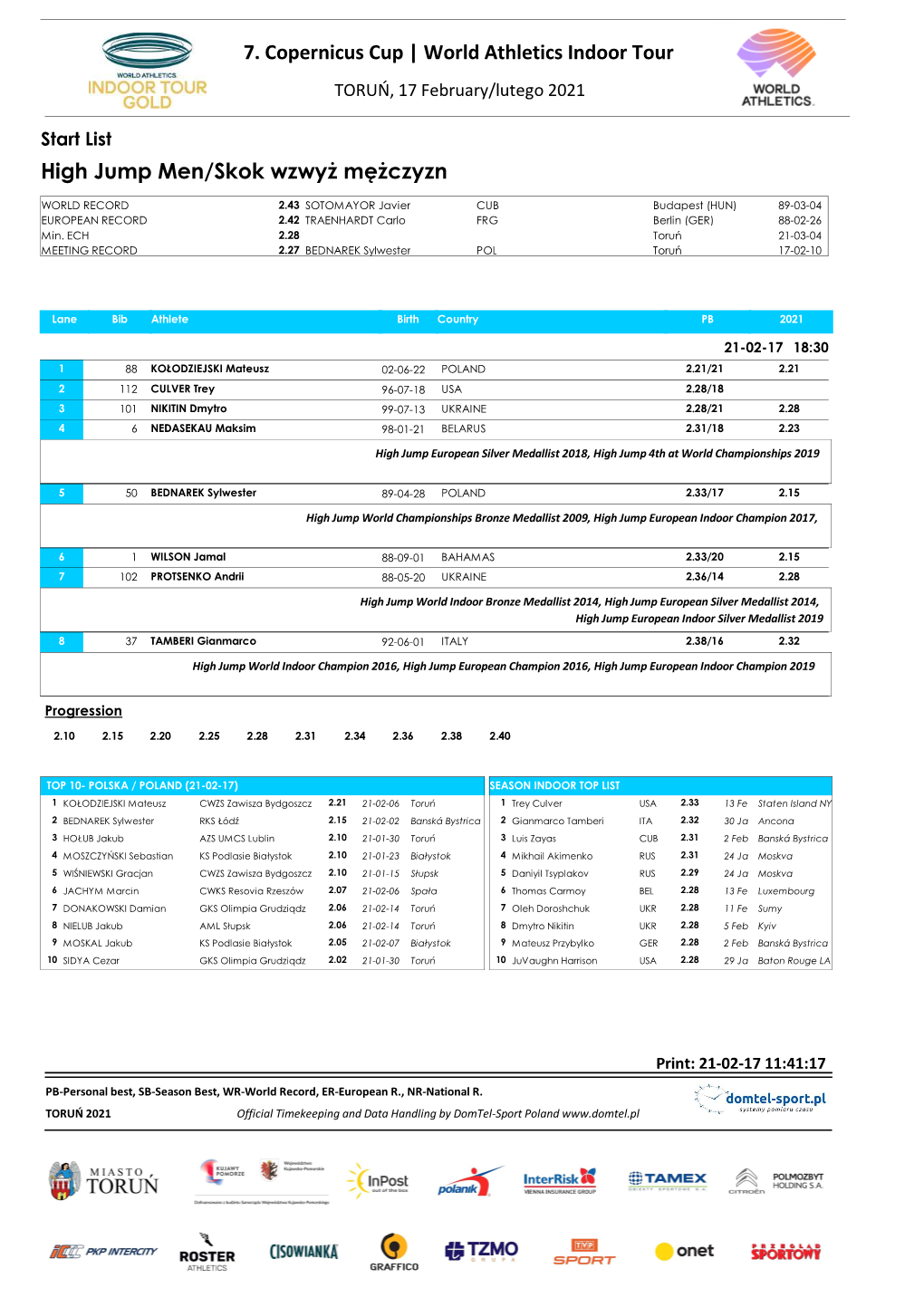 7. Copernicus Cup | World Athletics Indoor Tour High