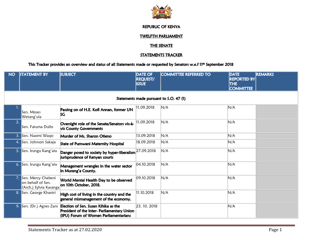 Statements Tracker As at 27.02.2020 Page 1