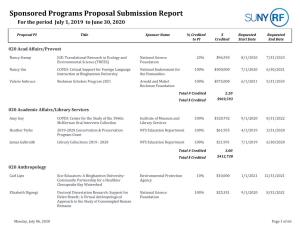Sponsored Programs Proposal Submission Report for the Period July 1, 2019 to June 30, 2020