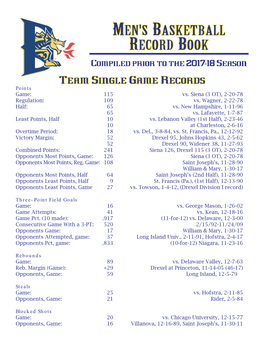 Men's Basketball Record Book