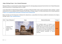 Adopt a Heritage Project - List of Adarsh Monuments