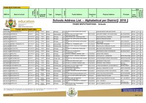 Schools Address List - Alphabetical Per District 2016 THABO MOFUTSANYANA: Schools