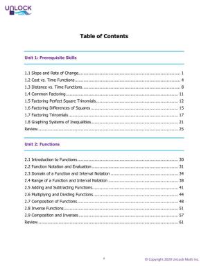 Advanced Functions – Table of Contents