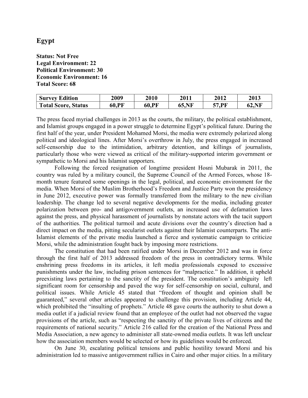 22 Political Environment: 30 Economic Environment: 16 Total Score: 68