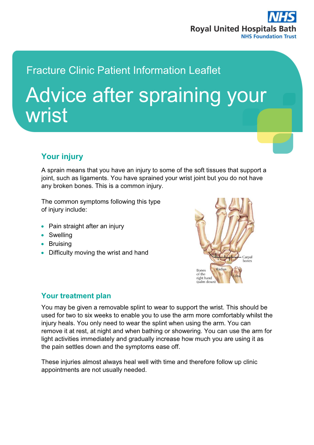 Advice After a Wrist Sprain