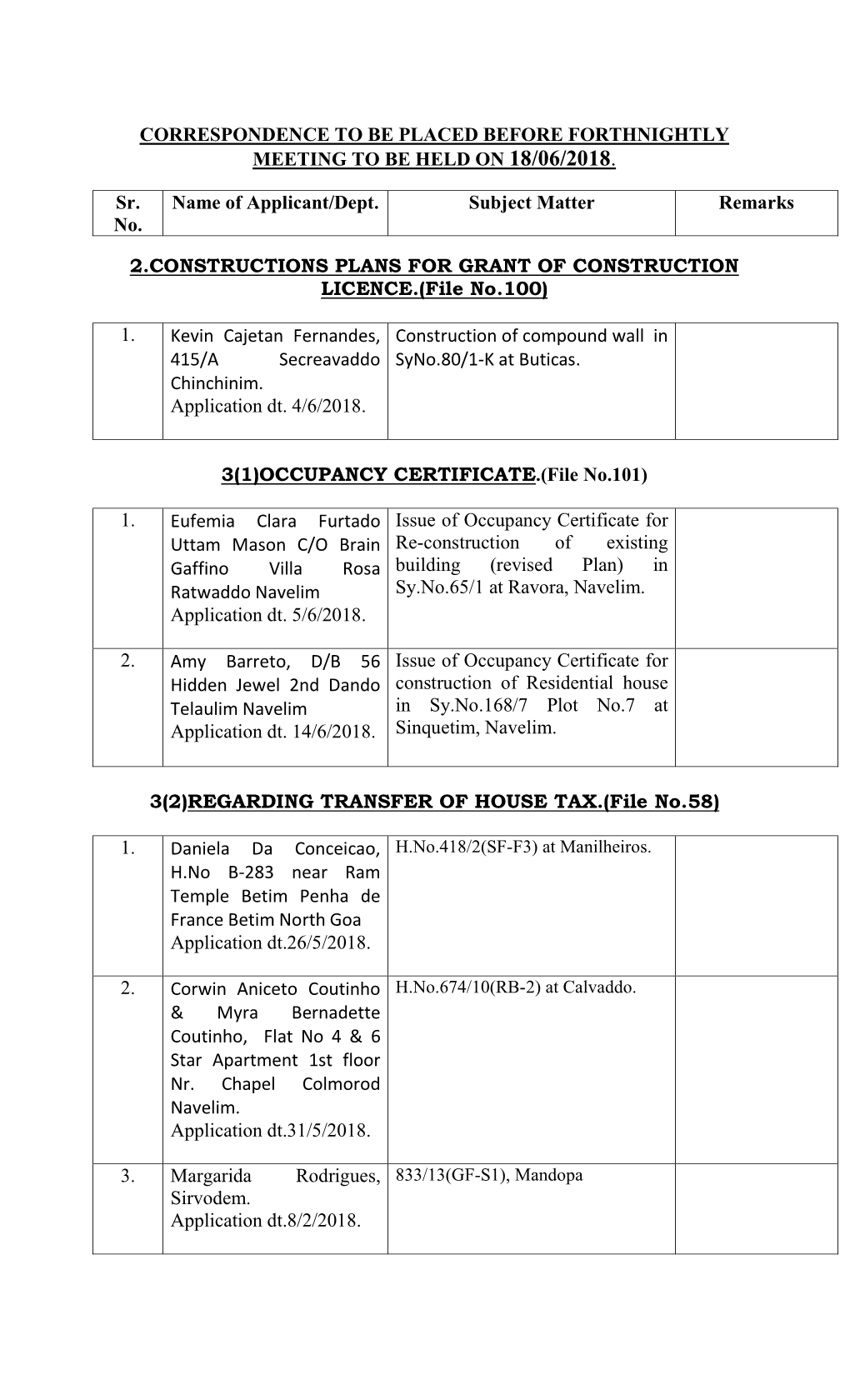 Correspondence to Be Placed Before Forthnightly Meeting to Be Held on 18/06/2018