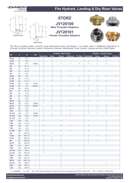 Storz Jv120100 Jv120101