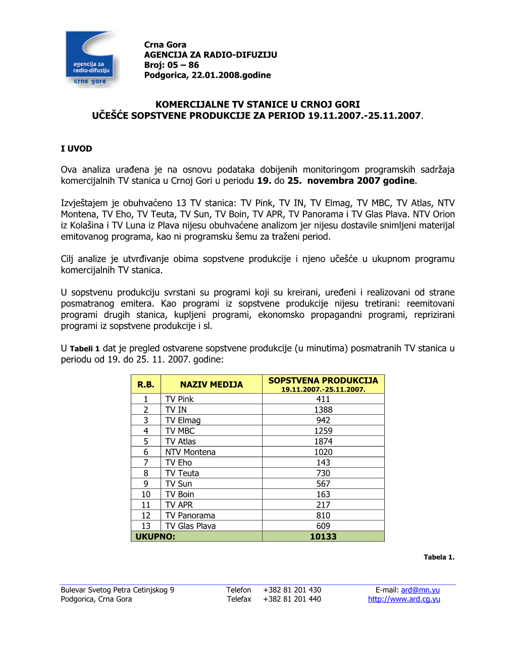 Komercijalne Tv Stanice U Crnoj Gori Učešće Sopstvene Produkcije Za Period 19.11.2007.-25.11.2007