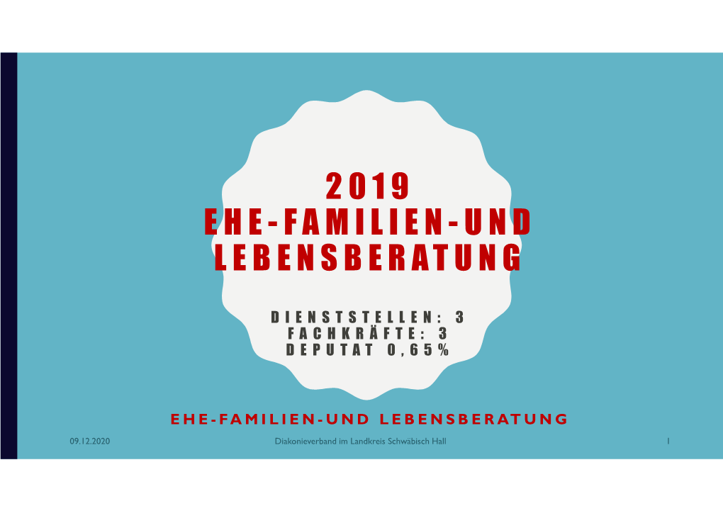 2019 Ehe-Familien-Und Lebensberatung