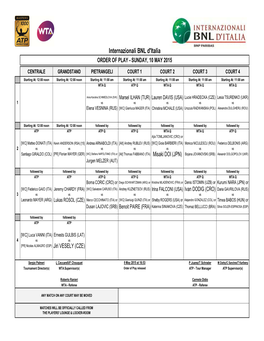 Sunday Order of Play