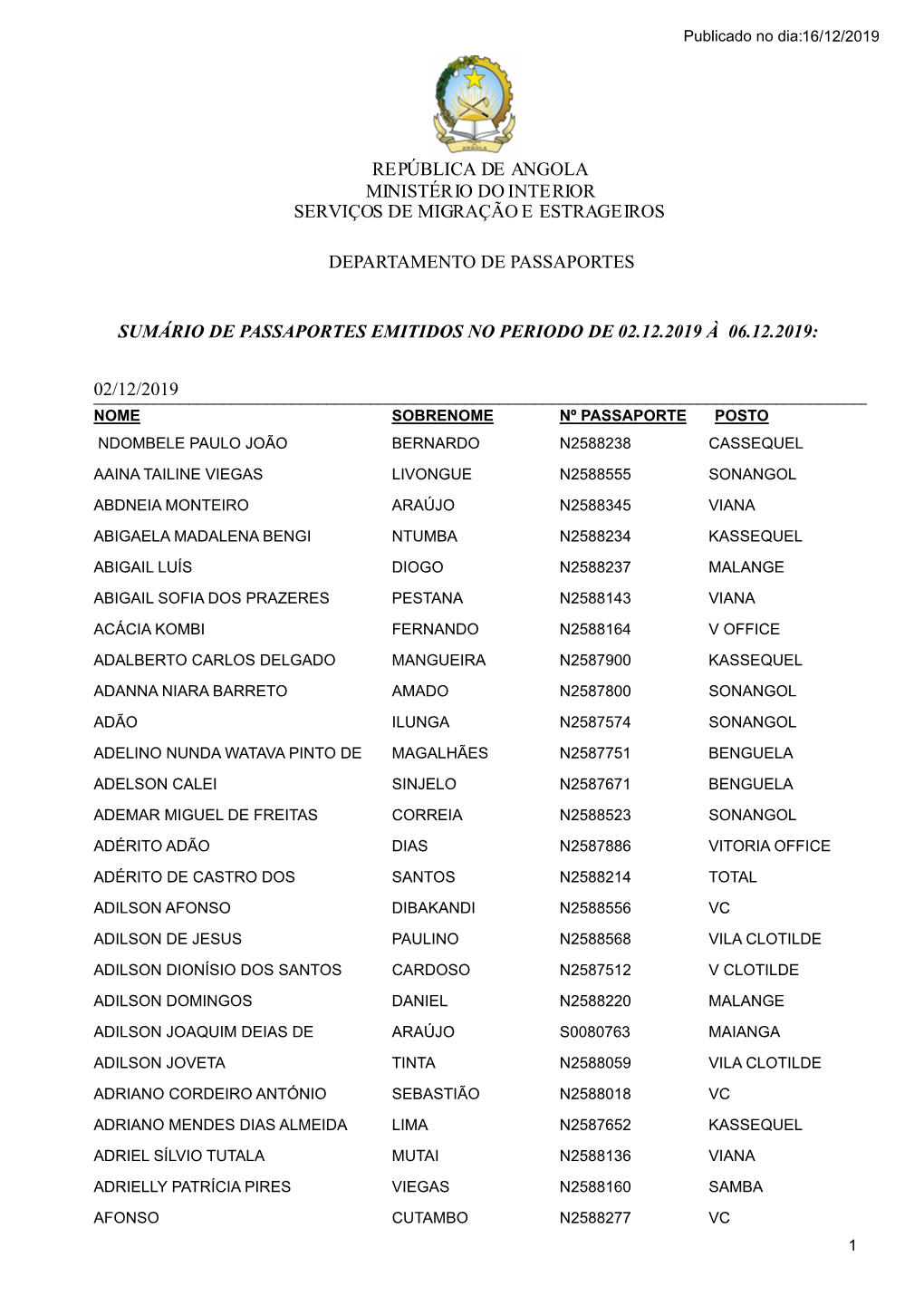 Departamento De Passaportes República De