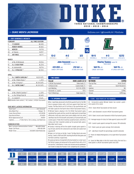 Duke Men's Lacrosse 13-2 4-2 3/2 10-5 4-3 12/12
