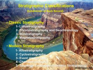 Stratigraphic Classifications (Subdivision of Rock Record)