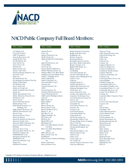NACD Public Company Full Board Members