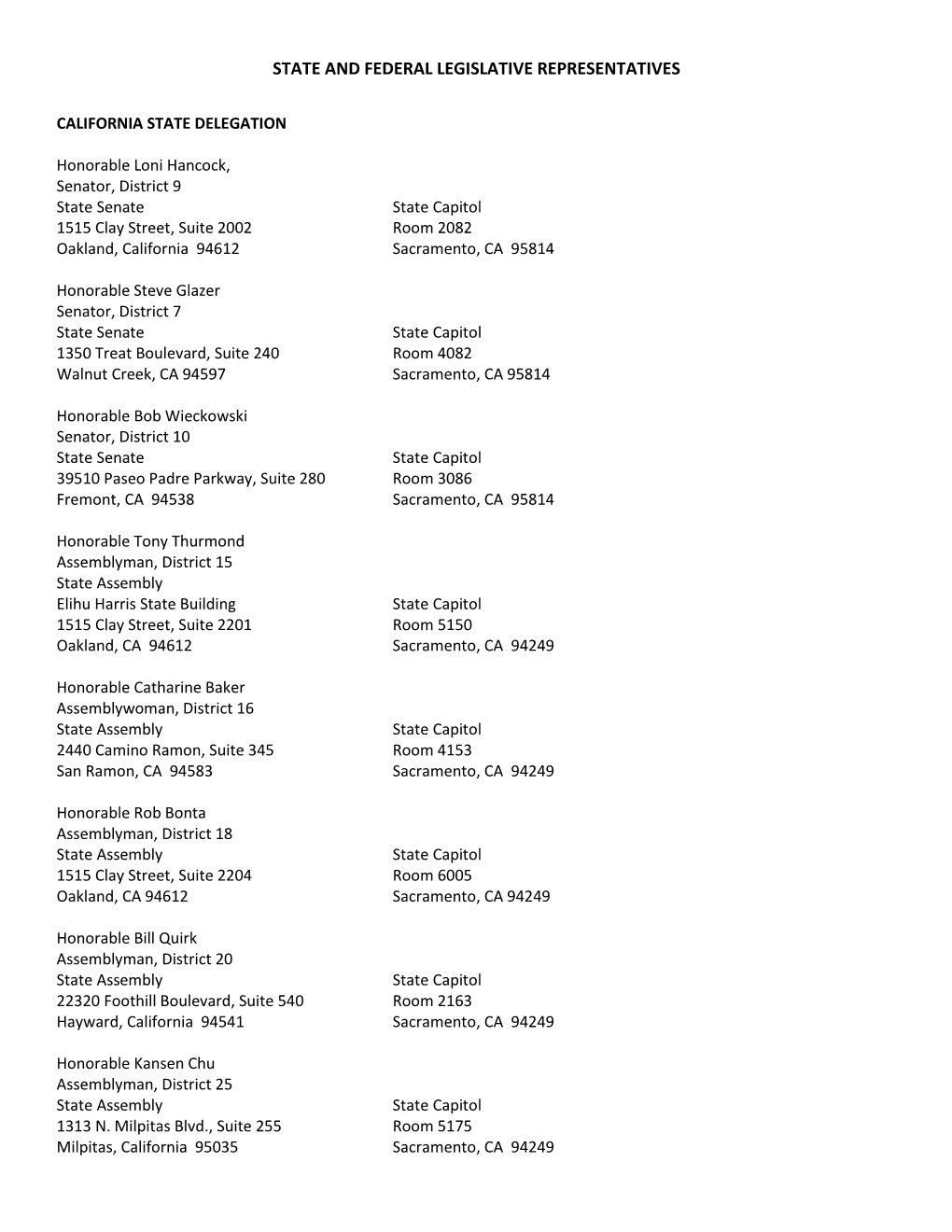 State and Federal Legislative Representatives