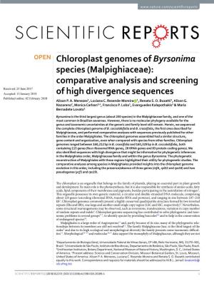 Chloroplast Genomes of Byrsonima Species (Malpighiaceae