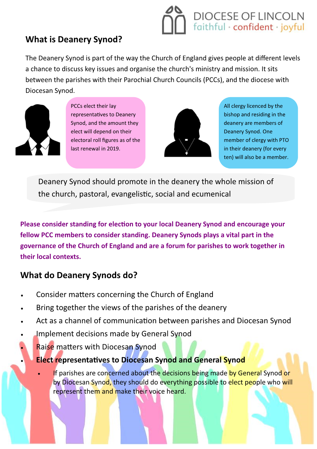 What Is Deanery Synod?