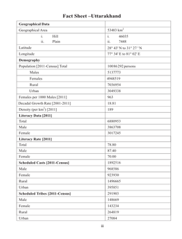 Fact Sheet –Uttarakhand