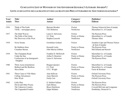 Cumulative List of Winners of the Governor General's Literary Awards*/ Liste Cumulative Des Lauréates Et Des Lauréats Des Prix Littéraires Du Gouverneur Général*